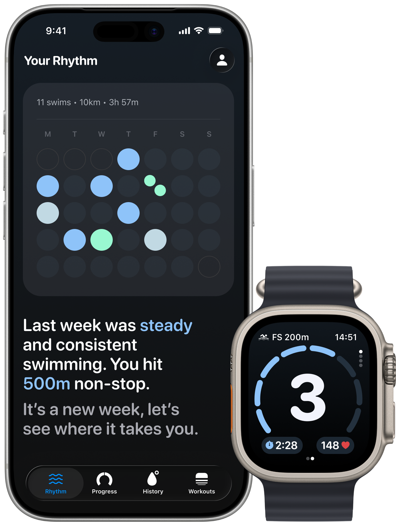 Swim1K on iPhone and Apple Watch
